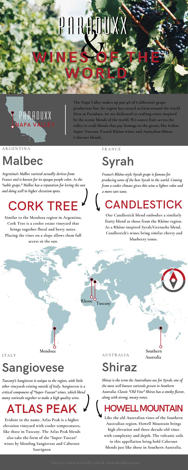 Wines of the World