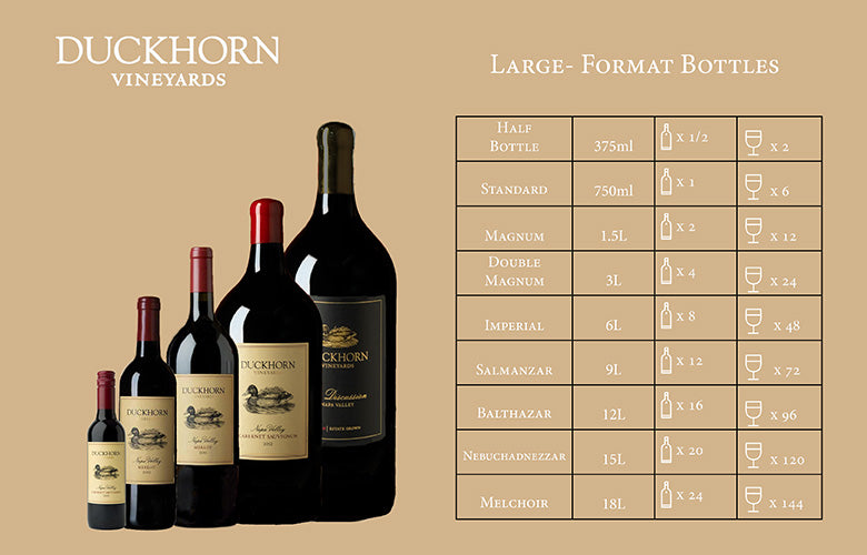 How to Enjoy Large-Format Wine Bottles
